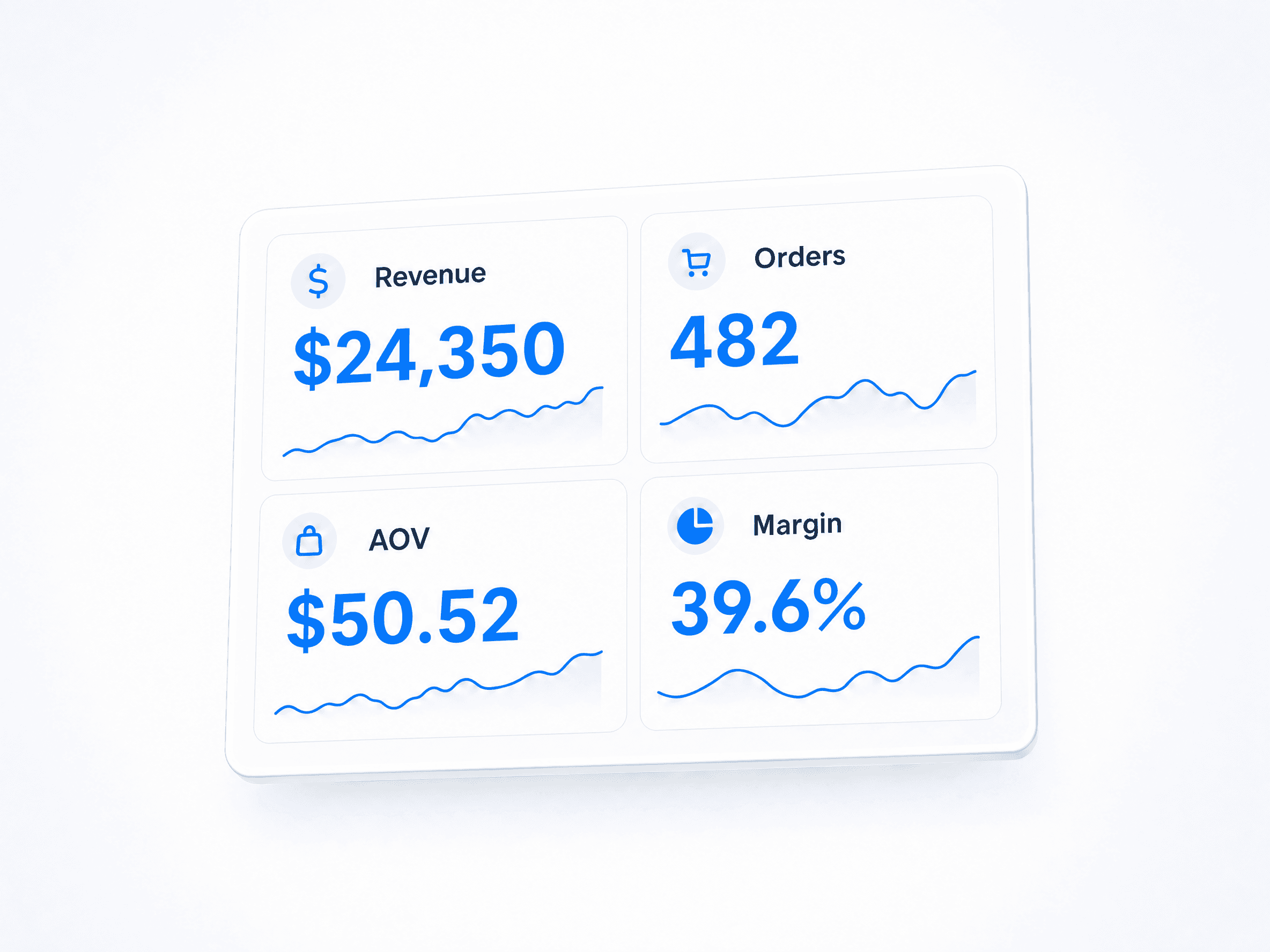 All your KPIs, in one screen.