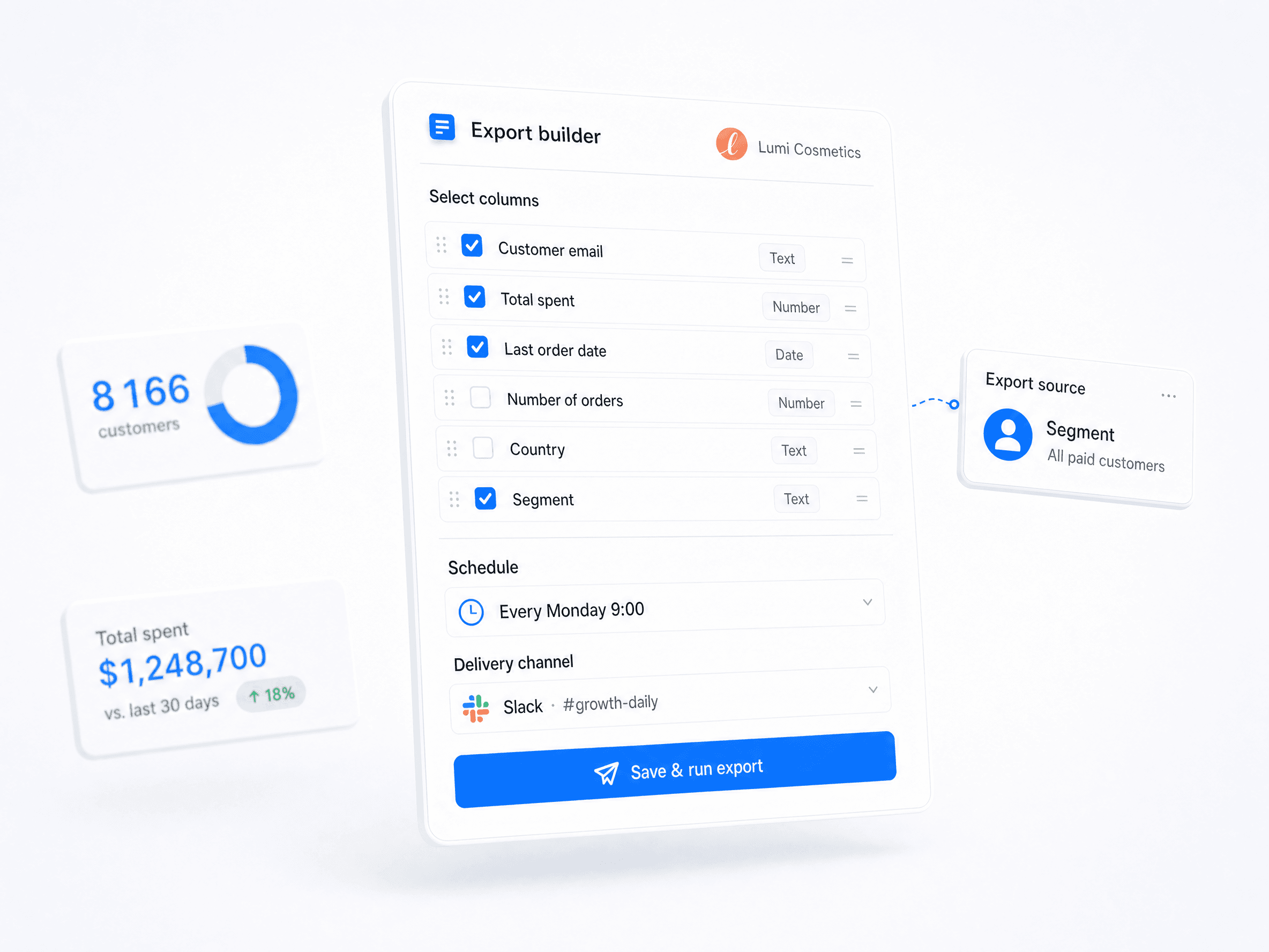 Your files go out automatically, just like your digests.
