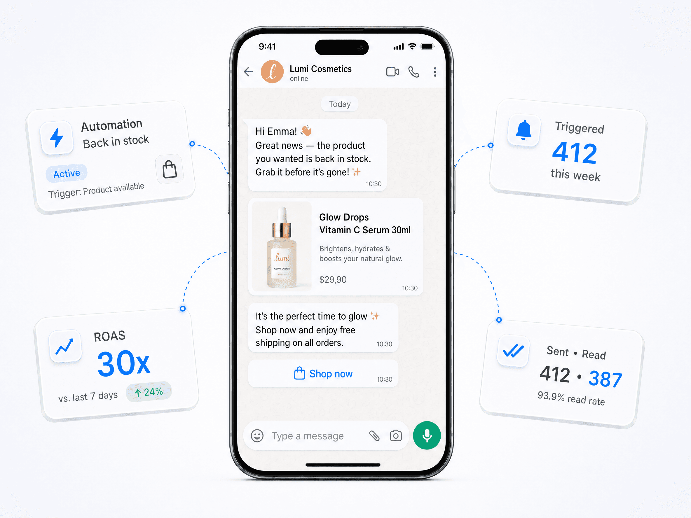 Reactivate customers without landing in spam.