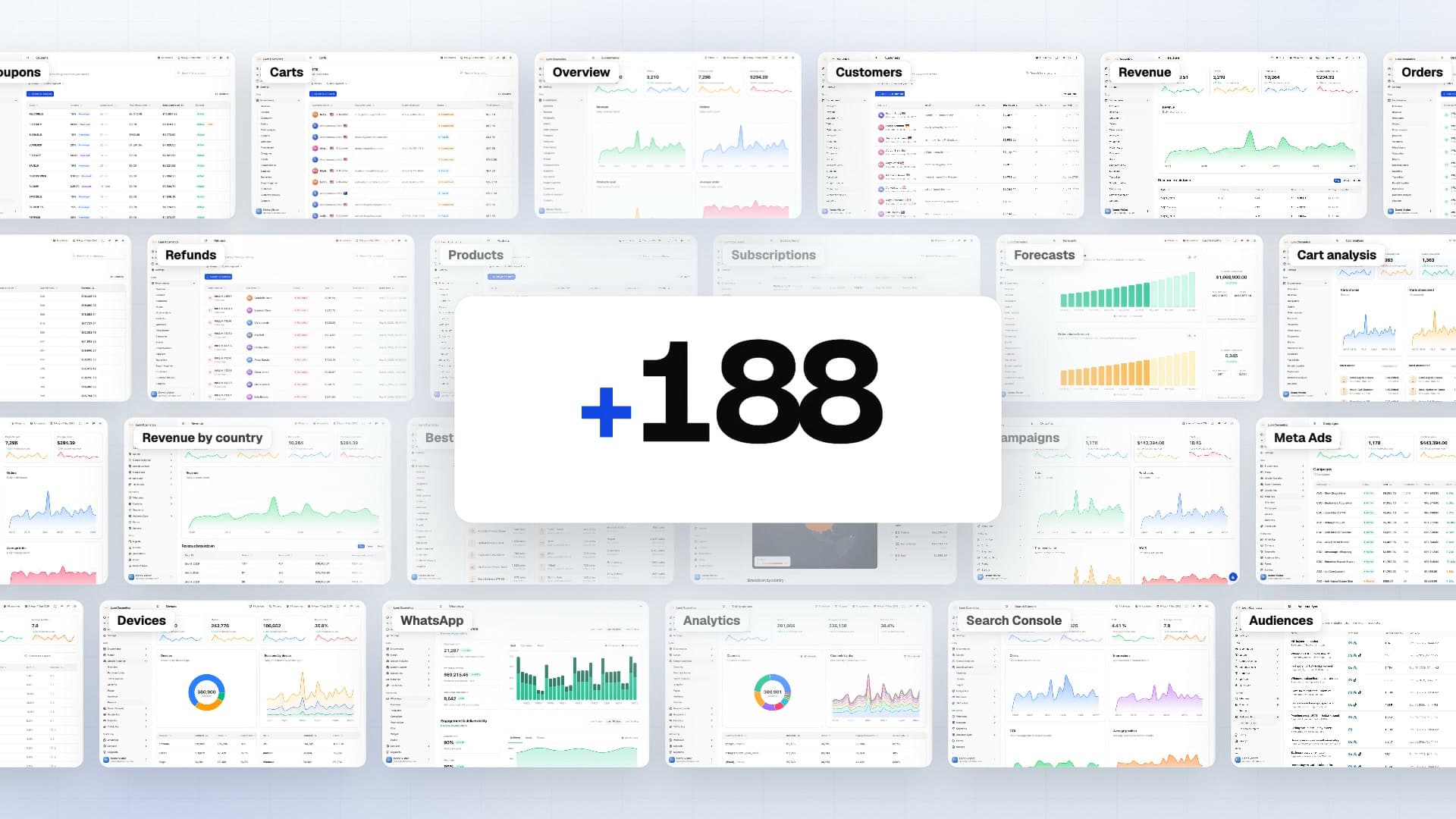 Fullmetrix, your e-commerce copilot